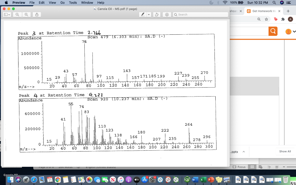 GC-MS data interpretation/identification of FAMEs | Chegg.com