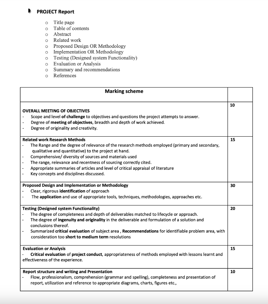 Solved PROJECT Report Title page Table of contents - | Chegg.com