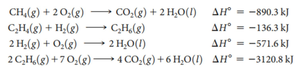 Solved Consider the formation of ethylene C2H4 from Chegg