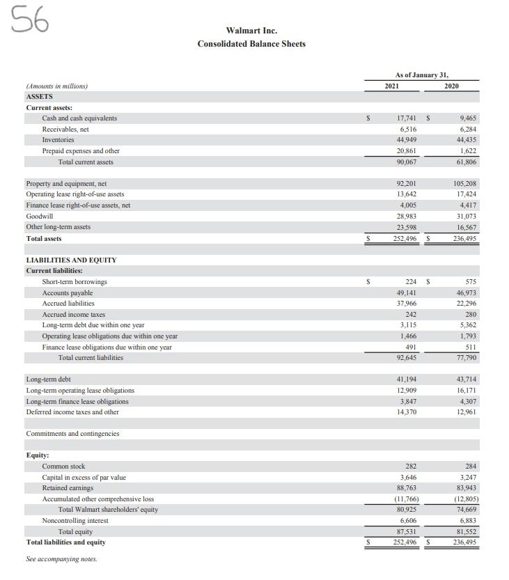Apply vertical analysis using percentage of total | Chegg.com