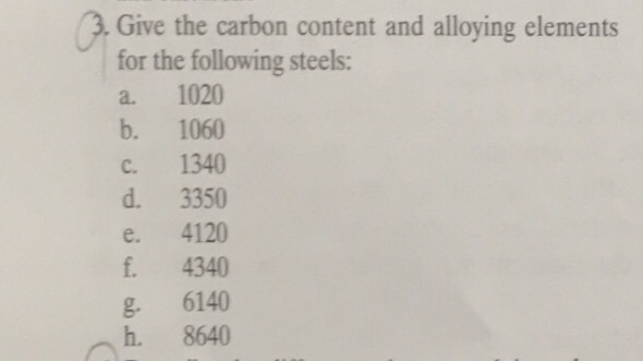 Solved 3. Give The Carbon Content And Alloying Elements For | Chegg.com