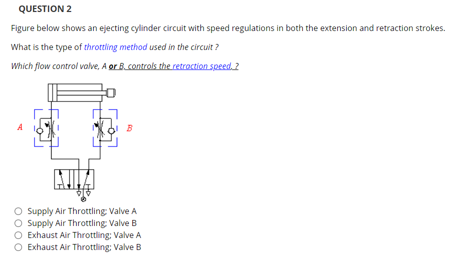 Solved QUESTION 2 Figure below shows an ejecting cylinder