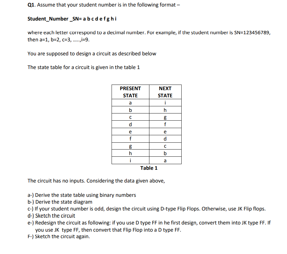 Solved Q1. Assume that your student number is in the | Chegg.com