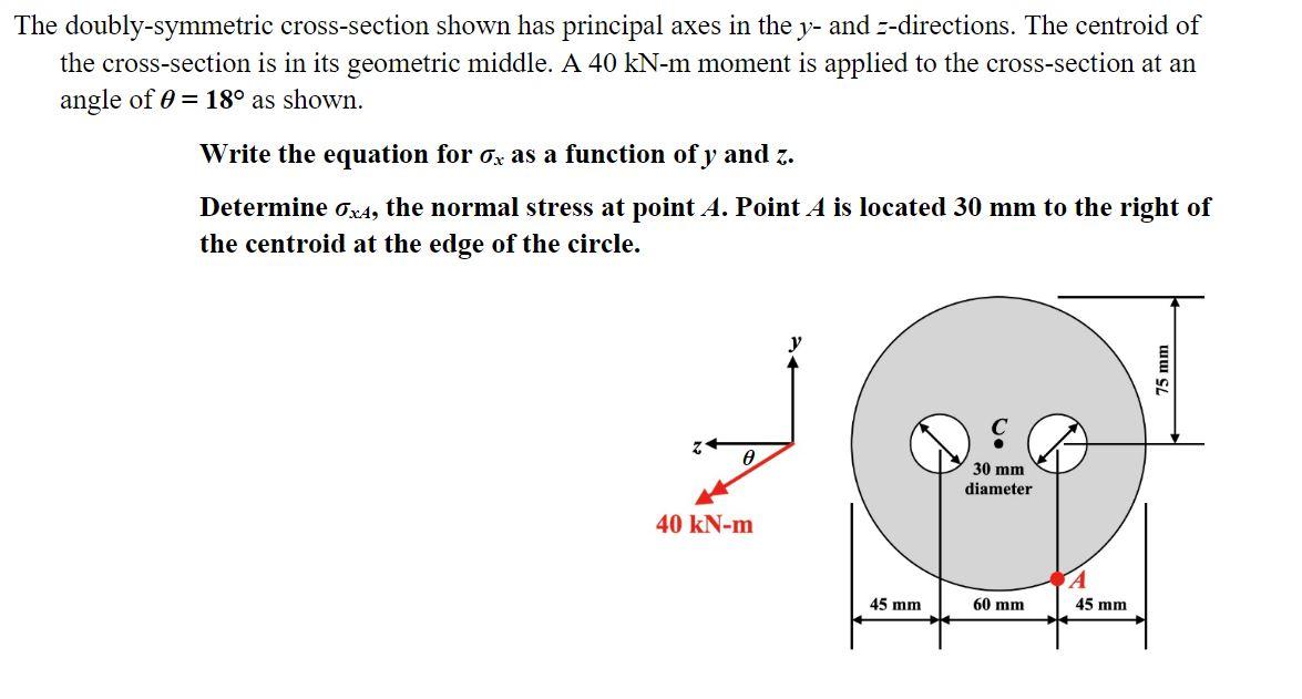 The doubly-symmetric cross-section shown has principal axes in the \( y \) - and \( z \)-directions. The centroid of the cros