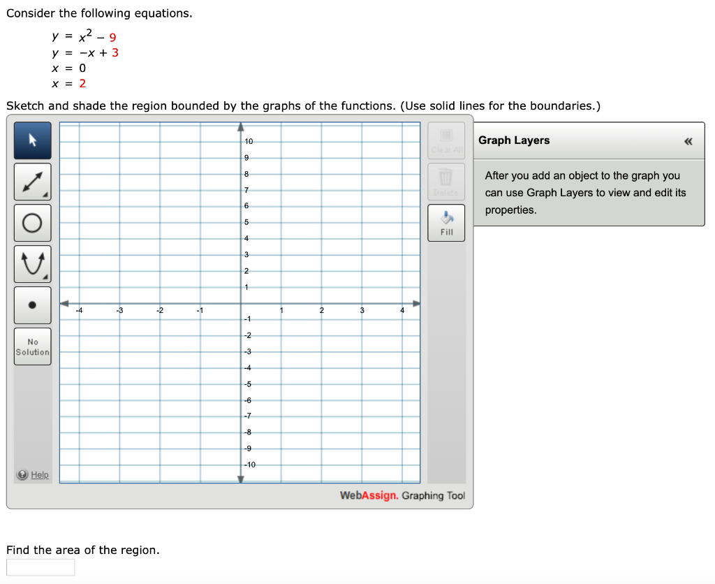 Consider The Following Equations Y X2 Chegg Com