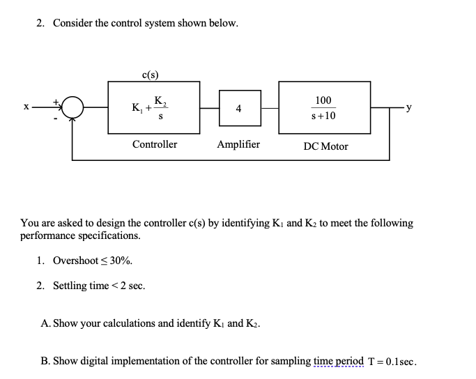 Solved 2. Consider the control system shown below. c(s) K | Chegg.com