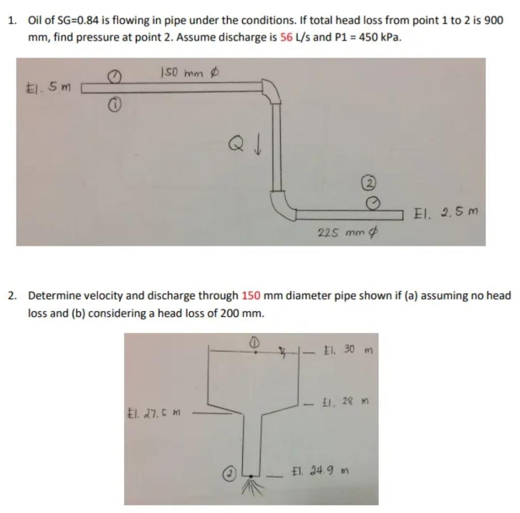 Solved 1. Oil of SG=0.84 is flowing in pipe under the | Chegg.com