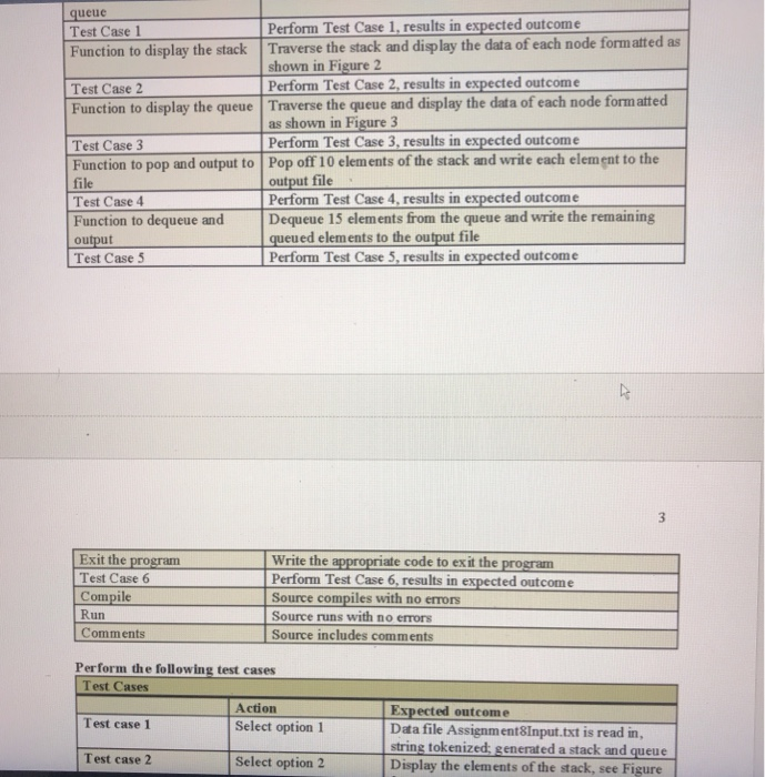 Solved tasks rubric activity define linked list node incl