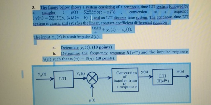 Solved 5. The figure below shows a system consisting of a | Chegg.com