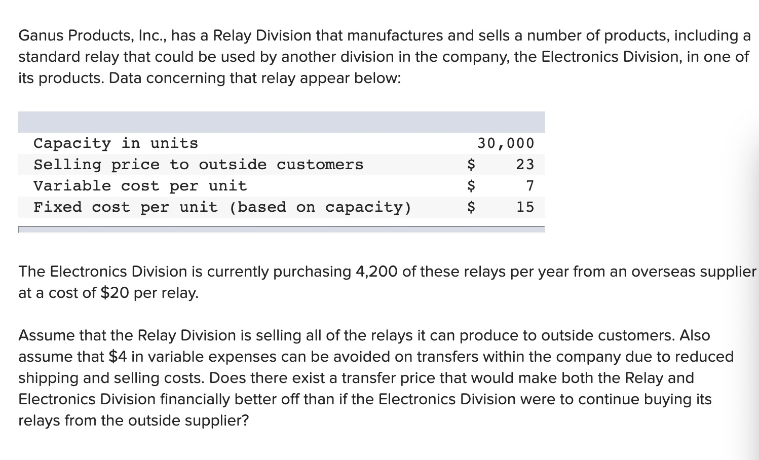 Solved Ganus Products, Inc., has a Relay Division that