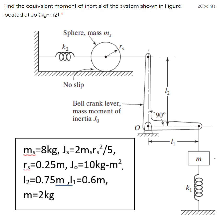 Solved 20 points Find the equivalent moment of inertia of | Chegg.com
