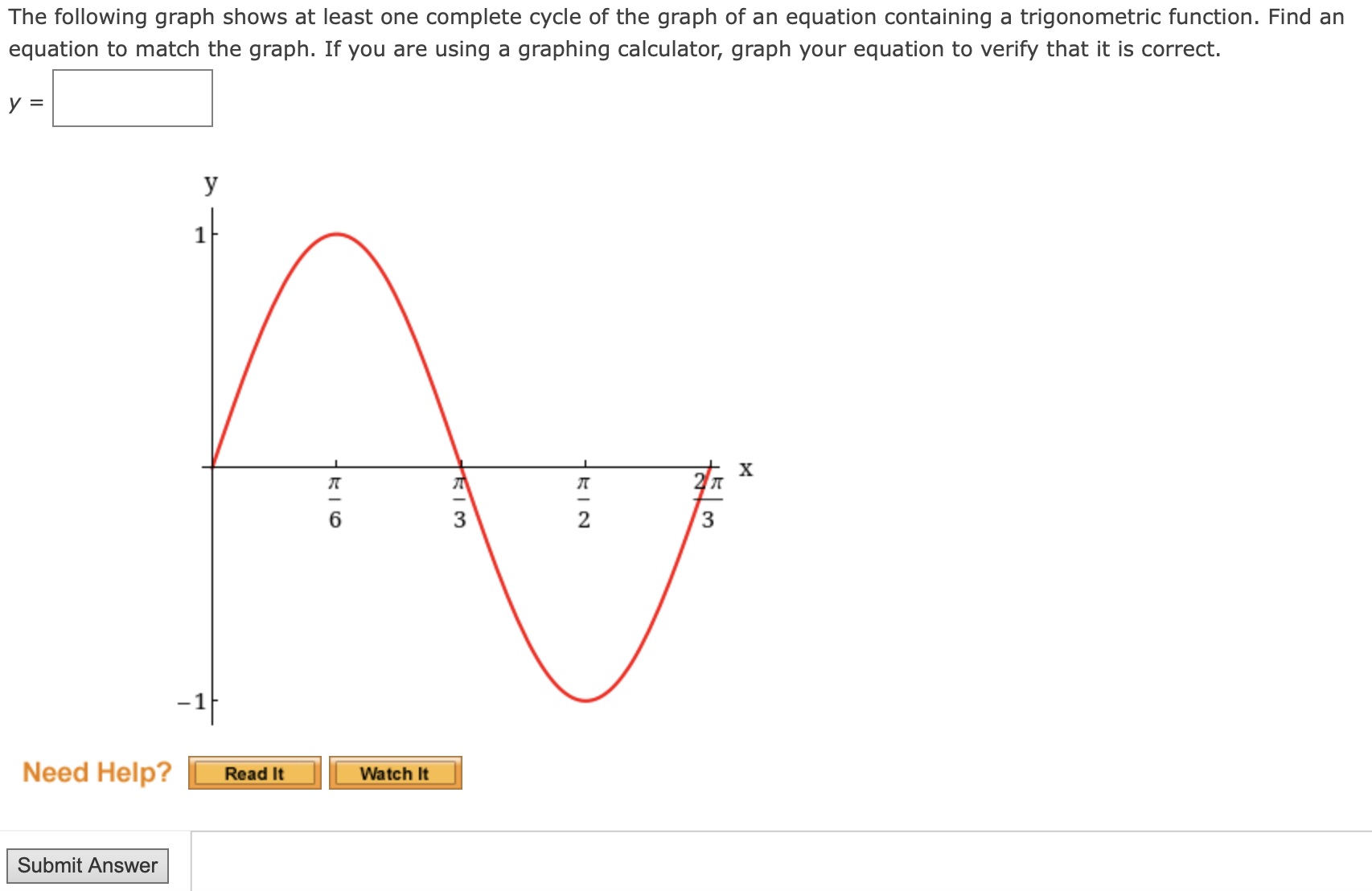 Solved The following graph shows at least one complete cycle | Chegg.com