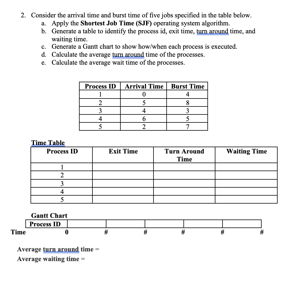 solved-2-consider-the-arrival-time-and-burst-time-of-five-chegg