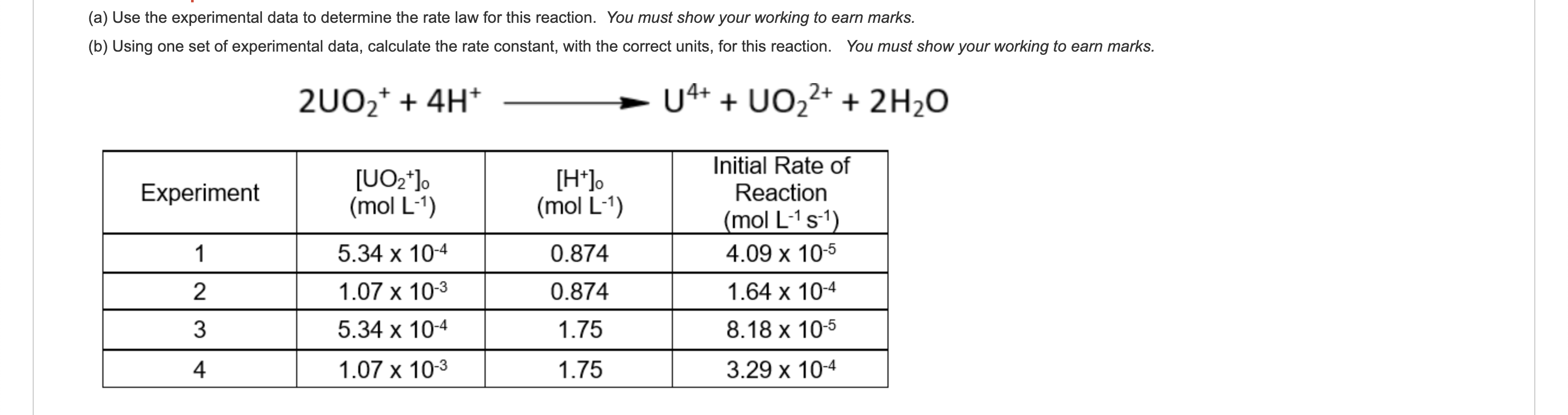 determining reaction rate from experimental data