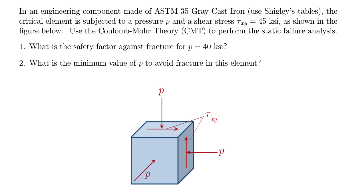 Solved In an engineering component made of ASTM 35 Gray Cast | Chegg.com