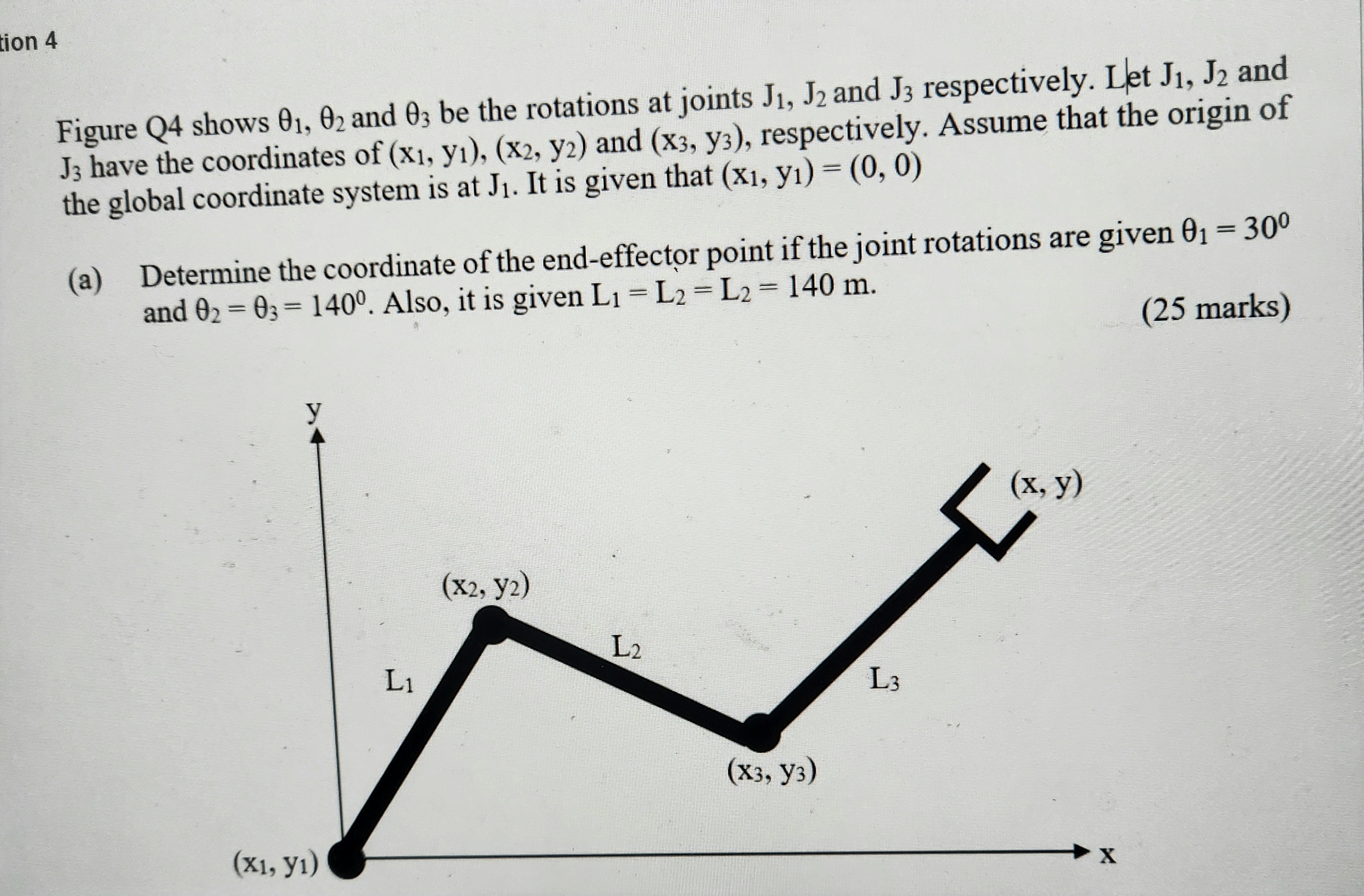 Solved Figure Q4 shows θ1,θ2 and θ3 be the rotations at | Chegg.com