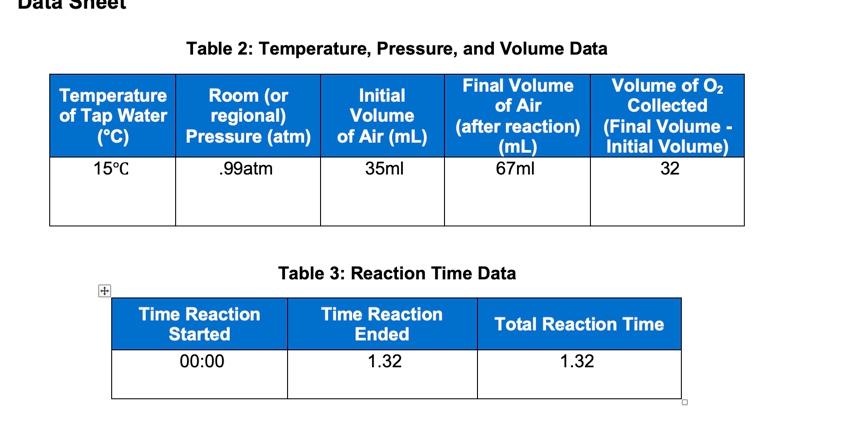 Temp of tap deals water