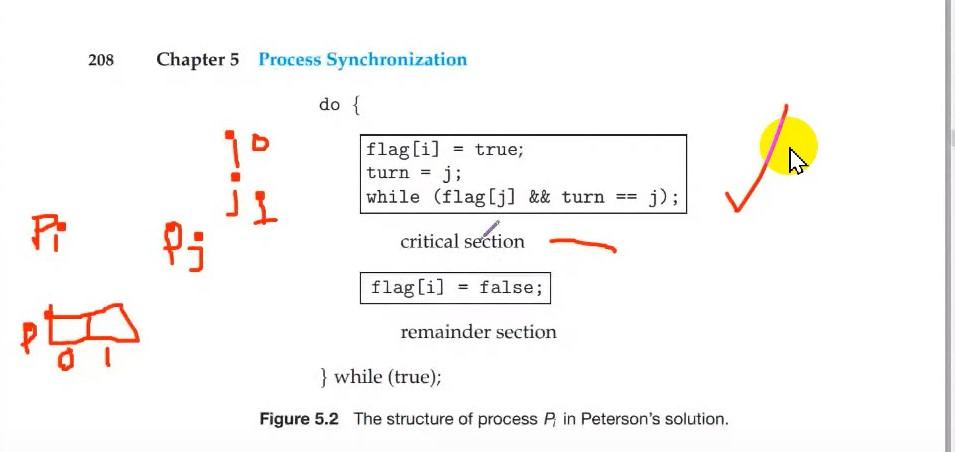 Subject: Operating System Q.Write A C/c++ Program For | Chegg.com