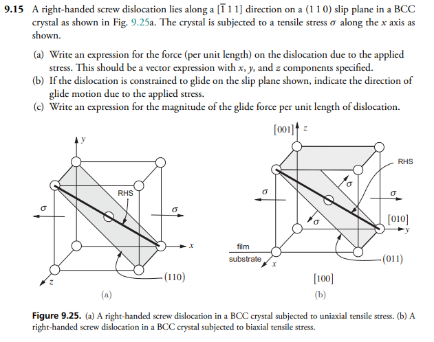 Solved 9.15 A right-handed screw dislocation lies along a | Chegg.com