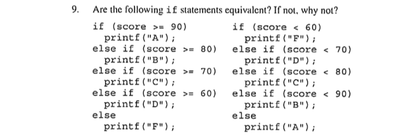 Solved Are the following if statements equivalent? If not, | Chegg.com image.