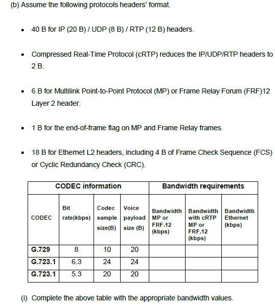 Solved (b) Assume the following protocols headers' format. • | Chegg.com
