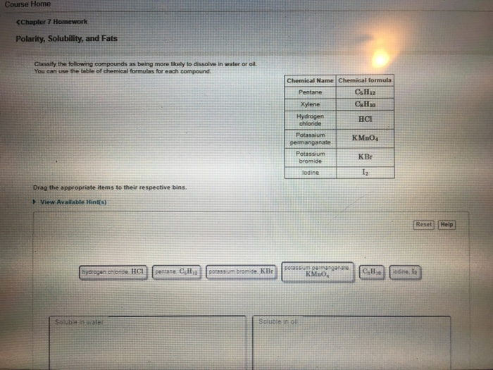 Solved Course Home 《Chapter 7 Homework Polarity, Solubility, | Chegg.com