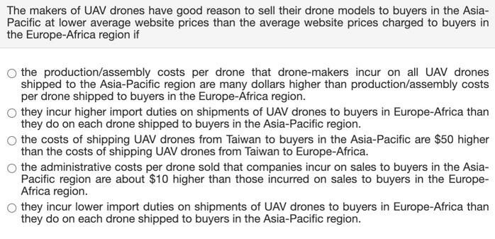 Drone deals selling websites