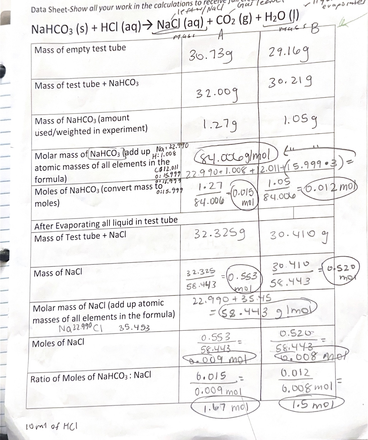 Solved Calculate The Amount Of Hydrochloric Acid That Was Chegg Com