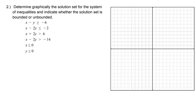 Solved 2.) Determine graphically the solution set for the | Chegg.com