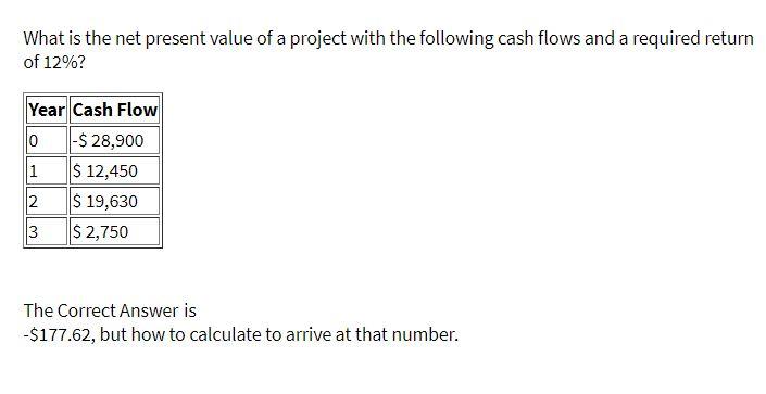 Solved What is the net present value of a project with the | Chegg.com