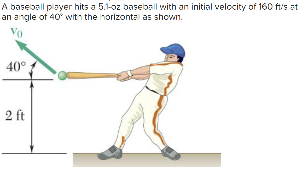Solved A baseball player hits a 5.1-oz baseball with an | Chegg.com