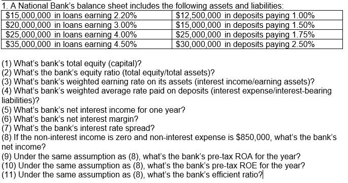 solved-1-a-national-bank-s-balance-sheet-includes-the-chegg