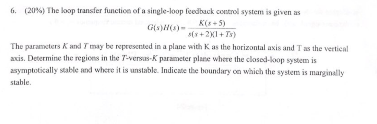 Solved 6. (20%) The loop transfer function of a single-loop | Chegg.com