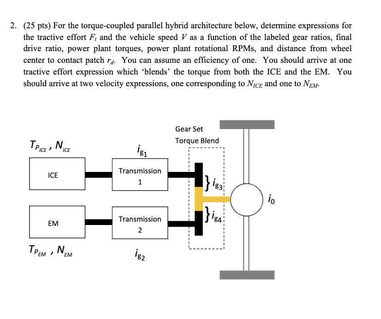 Solved 2. (25 pts) For the torque-coupled parallel hybrid | Chegg.com