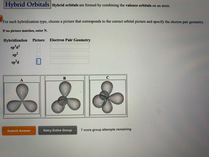 when two atomic orbitals combine they form