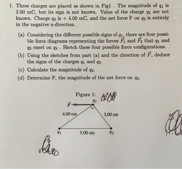 Solved Three charges are placed as shown in Fig 1. The | Chegg.com