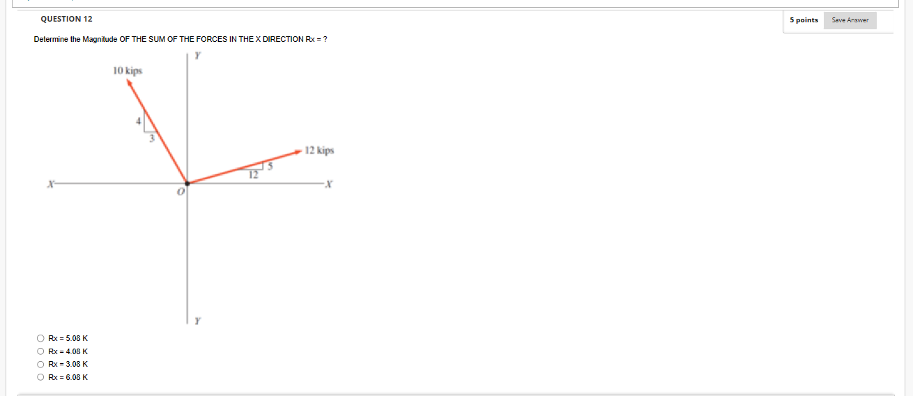 Solved 1- Determine the Magnitude OF THE SUM OF THE FORCES | Chegg.com