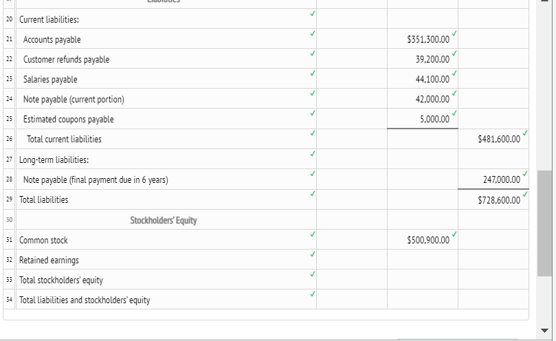 Solved I need help solving the retained earnings, total | Chegg.com