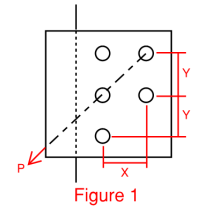 Solved Calculate the maximum shear force in the bolts in | Chegg.com