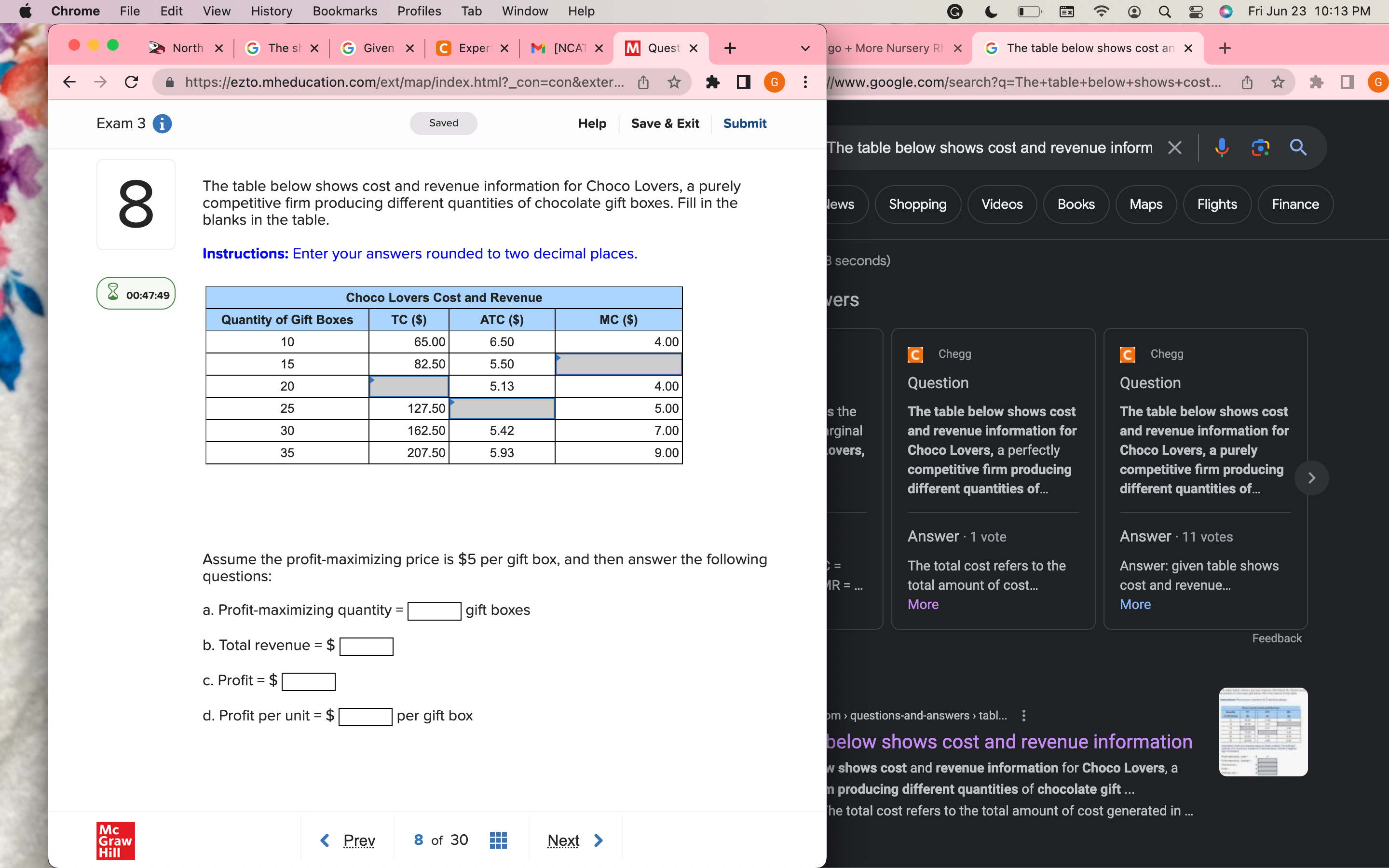 Solved The table below shows cost and revenue information | Chegg.com
