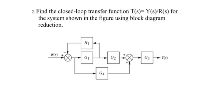 Solved Find the closed loop transfer function | Chegg.com