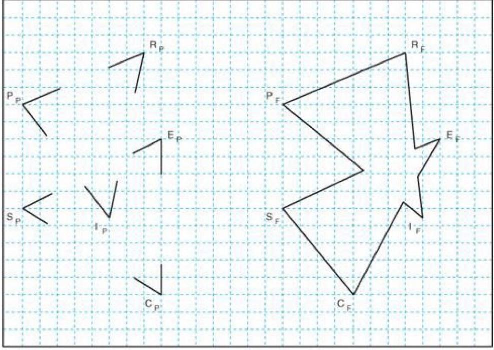 Solved Draw The Views In The Given Figures Show The | Chegg.com