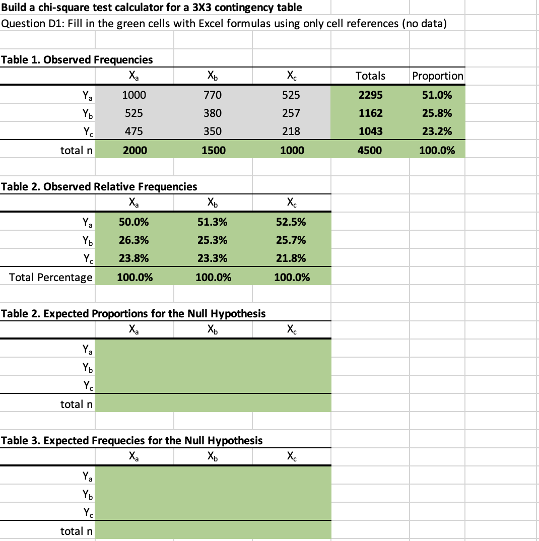 Chi-Square Calculator