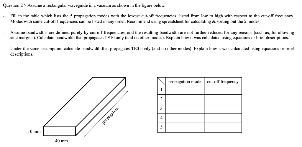 Solved Question 2 > Assume a rectangular waveguide in a | Chegg.com