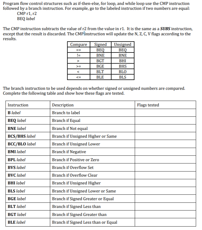 Program flow control structures such as if-then-else, | Chegg.com