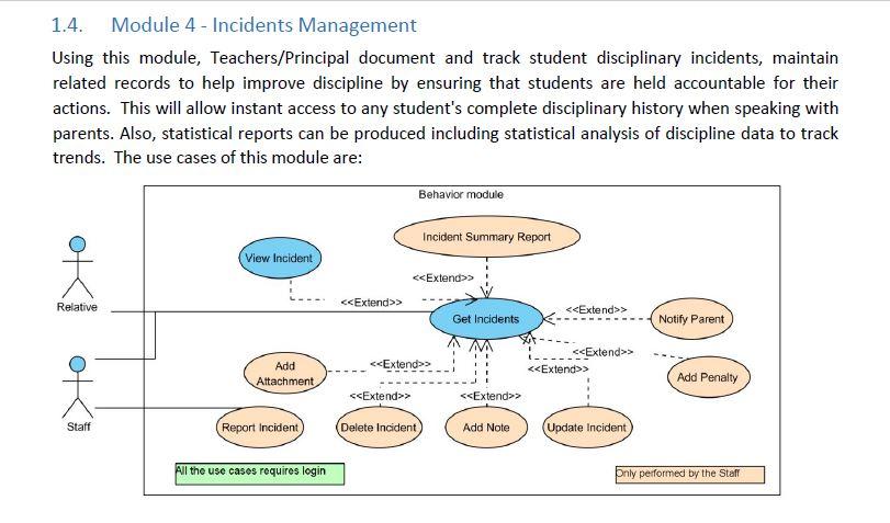 Module 4 - Incidents Management Using this module, | Chegg.com