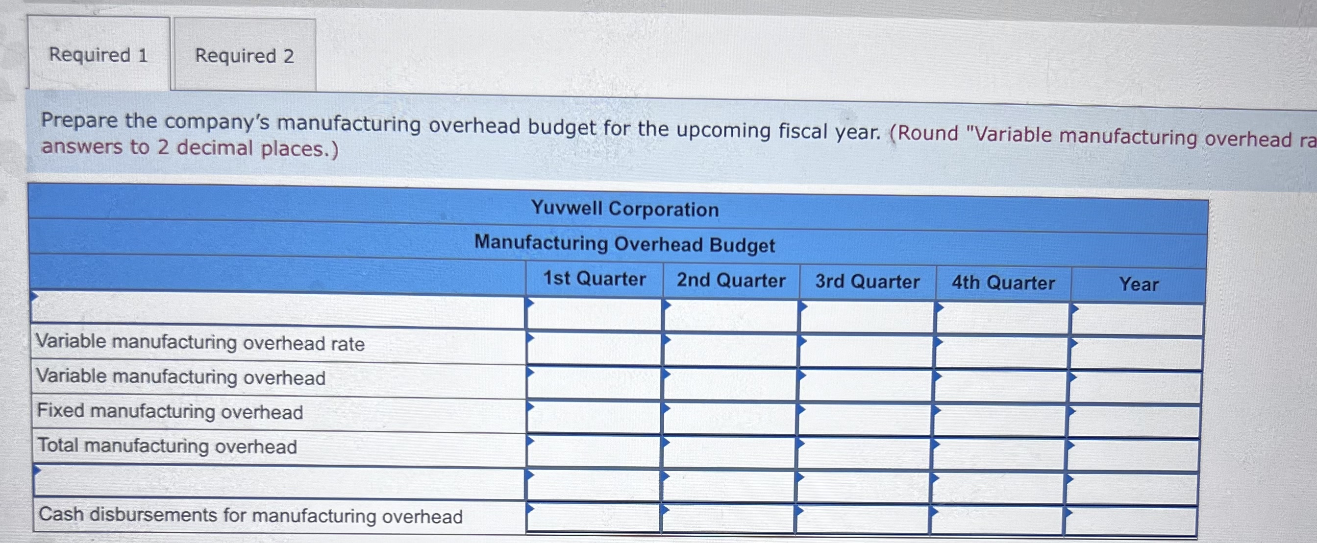 solved-prepare-the-company-s-manufacturing-overhead-budget-chegg