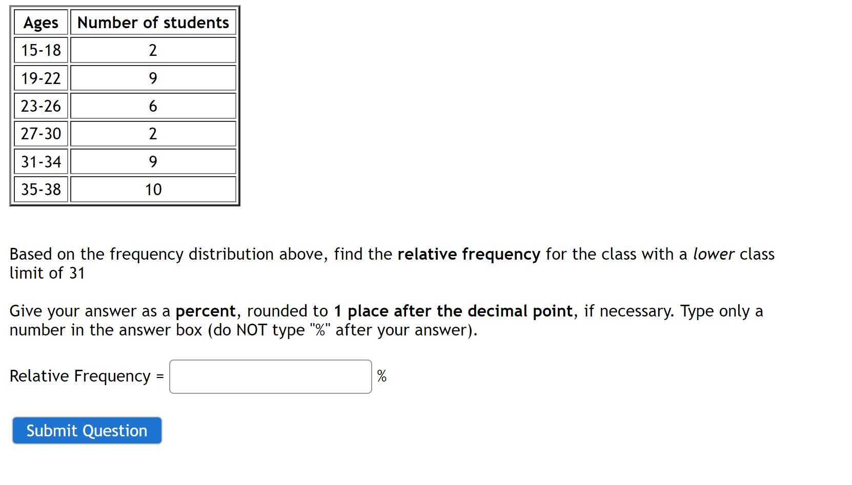 Based on the frequency distribution above, find the relative frequency for the class with a lower class limit of 31

Give you