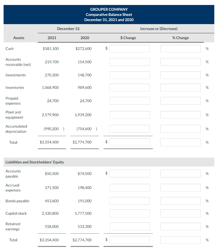 Solved Presented below is the comparative balance sheet for | Chegg.com