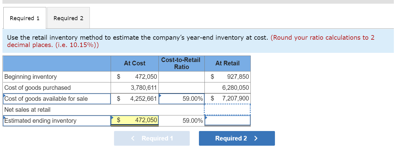 Use the retail inventory method to estimate the | Chegg.com